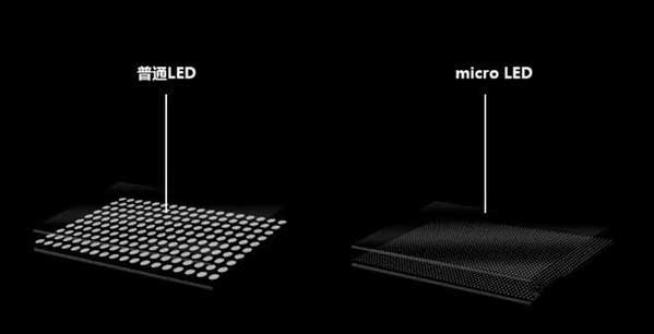 柳北苹果手机维修分享什么时候会用上MicroLED屏？ 