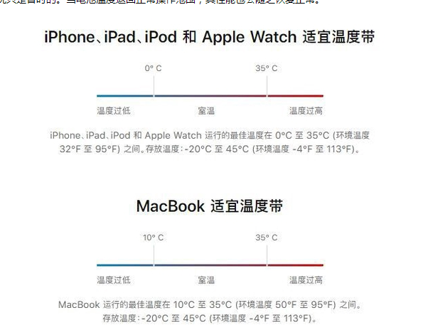 柳北苹果13维修分享iPhone 13耗电越来越快怎么办 