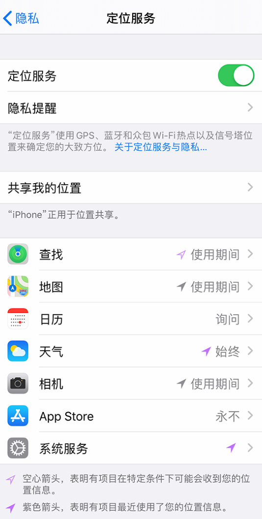 柳北苹果手机维修分享iPhone 状态栏中时间显示为蓝色图标是什么情况 